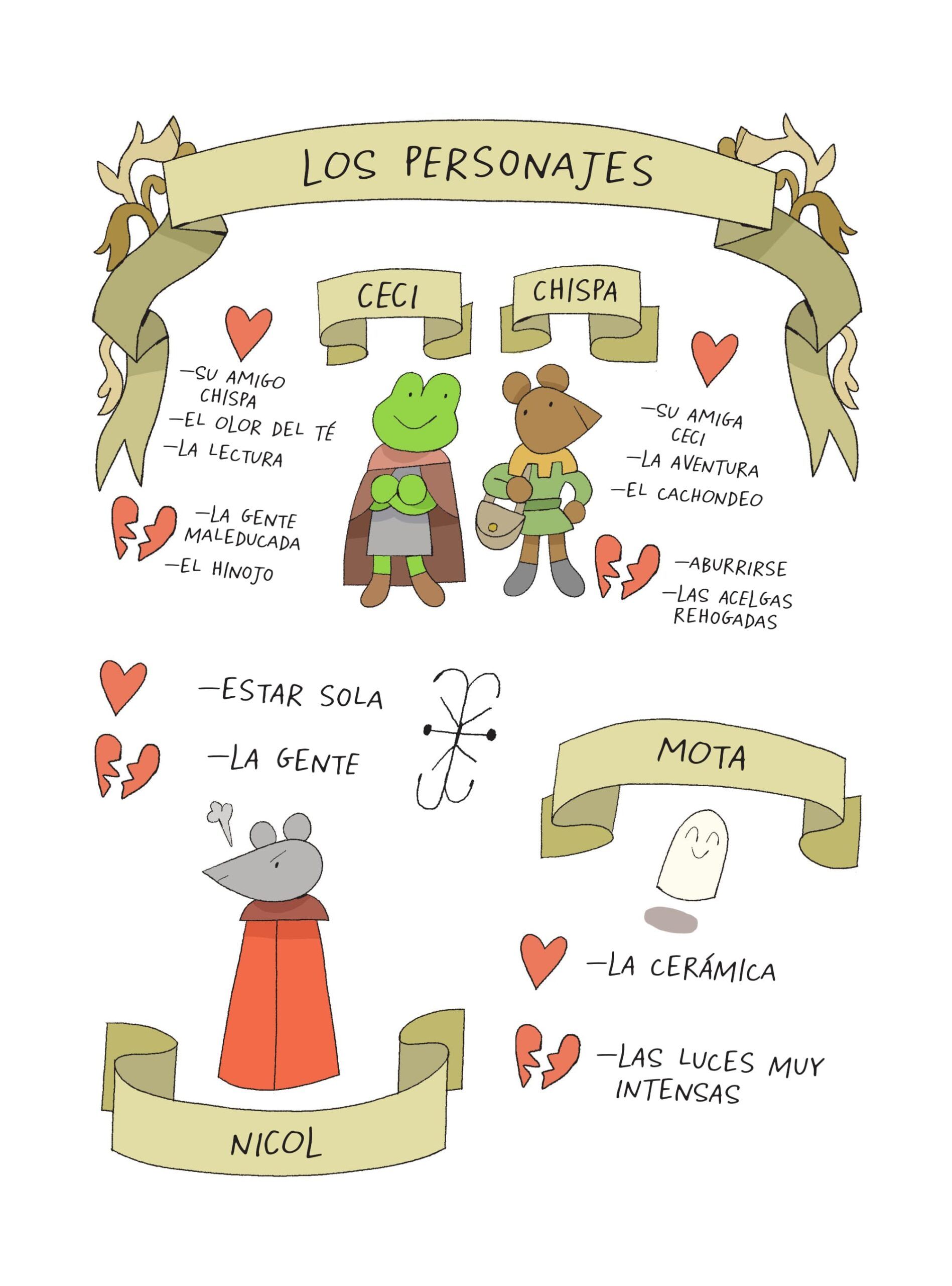 Ceci y los objetos rotos - Imagen 2